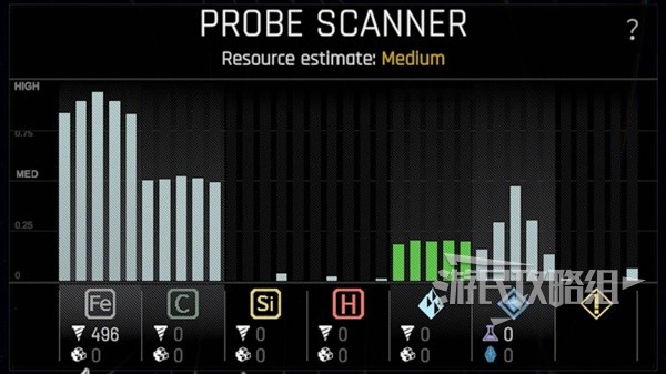 《伊克西翁IXION》資源尋找方法 怎麼收集資源
