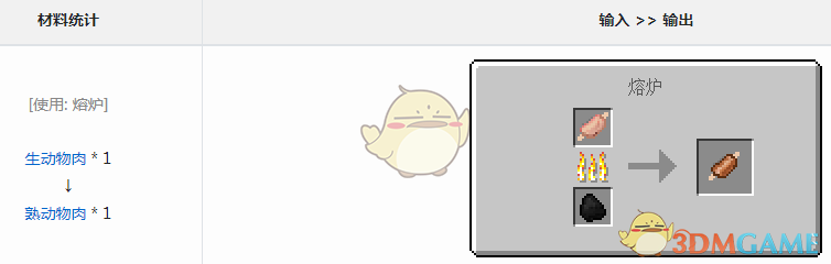 《我的世界》魔法金屬熟動物肉怎麼獲得