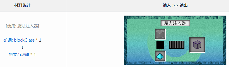 《我的世界》魔法金屬符文石玻璃怎麼獲得