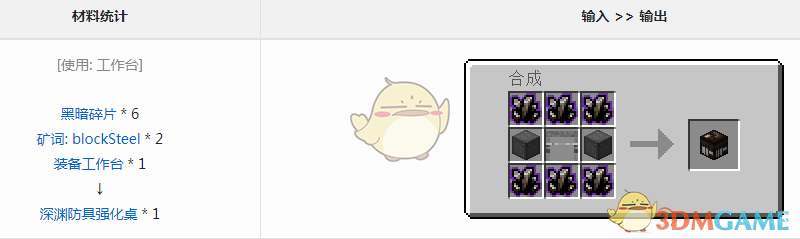 《我的世界》魔法金屬深淵防具強化桌怎麼獲得