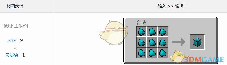 《我的世界》魔法金屬靈炭塊怎麼獲得