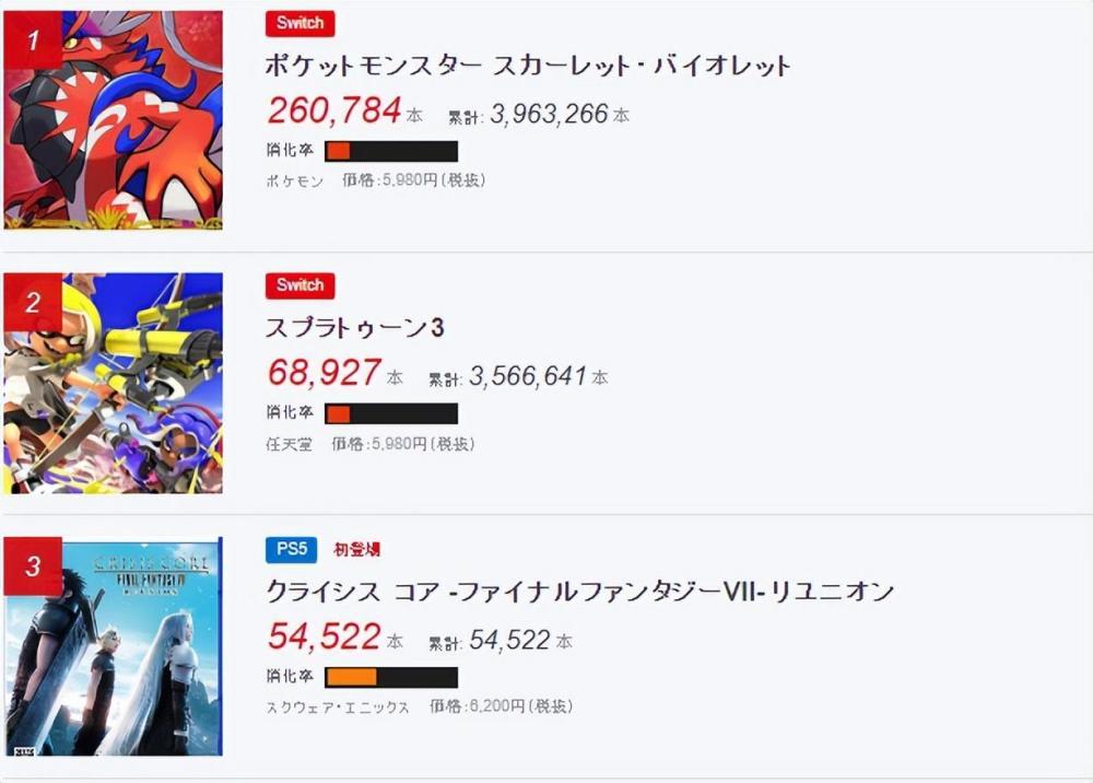 【遊戲資訊】塞爾達通過評級、國行NS延保服務、英偉達50系顯卡泄露
