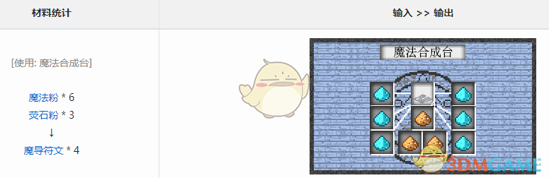 《我的世界》魔法金屬魔導符文怎麼獲得