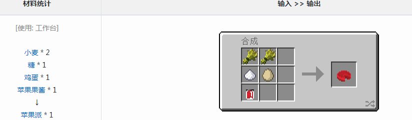 《我的世界》魔法金屬蘋果派怎麼獲得