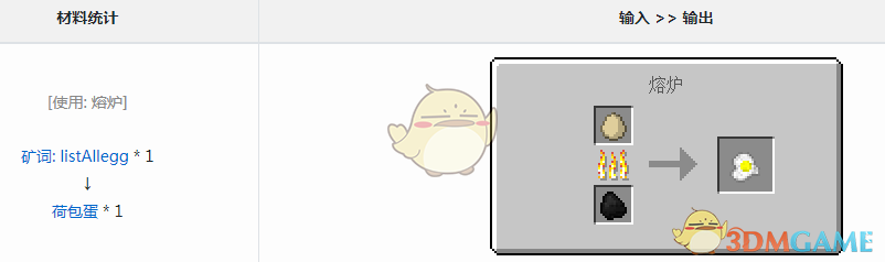 《我的世界》魔法金屬荷包蛋怎麼獲得