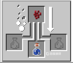 我的世界所有葯水配方是什麼？