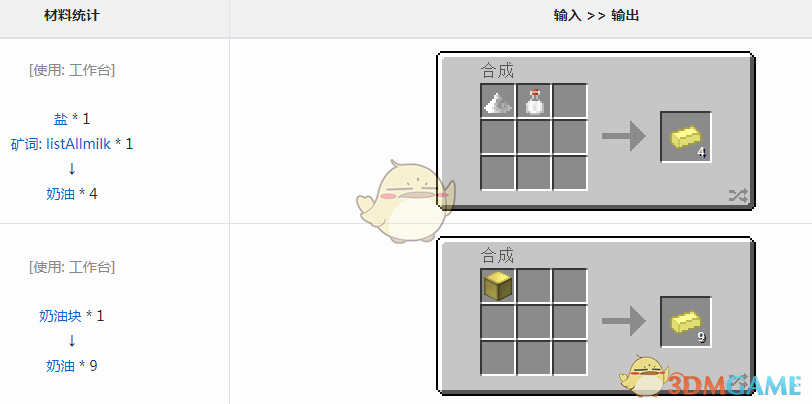 《我的世界》魔法金屬奶油怎麼獲得