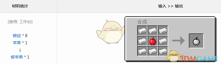 《我的世界》魔法金屬銀蘋果怎麼獲得