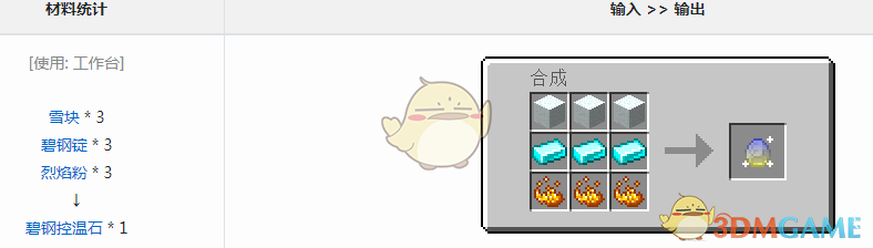 《我的世界》魔法金屬碧鋼控溫石怎麼獲得