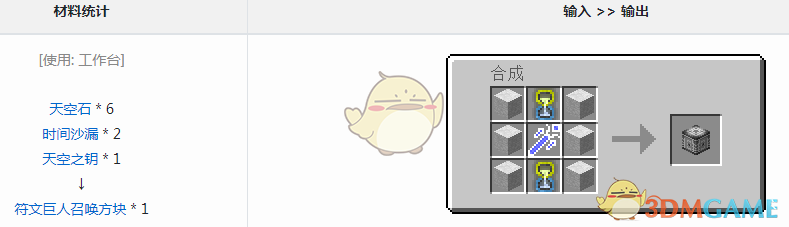 《我的世界》魔法金屬符文巨人召喚方塊怎麼獲得