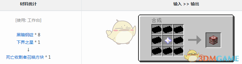 《我的世界》魔法金屬死亡收割者召喚方塊怎麼獲得