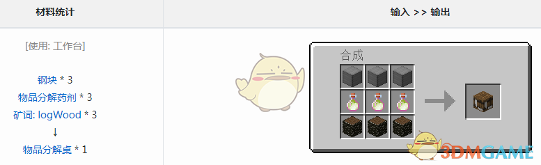 《我的世界》魔法金屬物品分解桌怎麼獲得