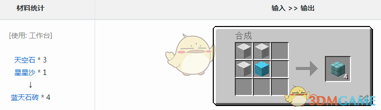 《我的世界》魔法金屬藍天石磚怎麼獲得