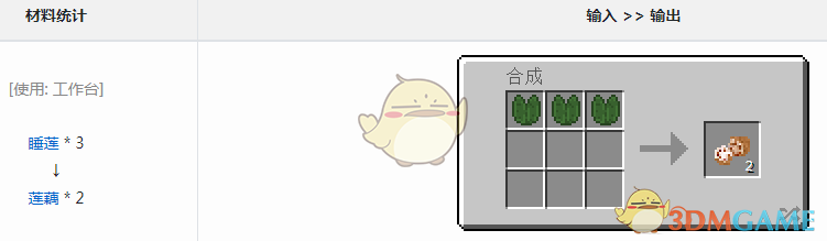 《我的世界》魔法金屬蓮藕怎麼獲得