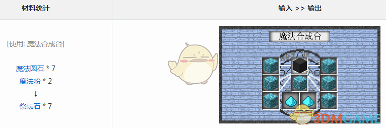 《我的世界》魔法金屬祭壇石怎麼獲得