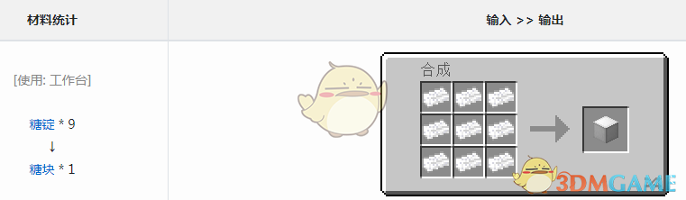 《我的世界》魔法金屬糖塊怎麼獲得