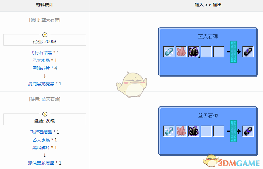 《我的世界》魔法金屬混沌黑龍魔晶怎麼獲得