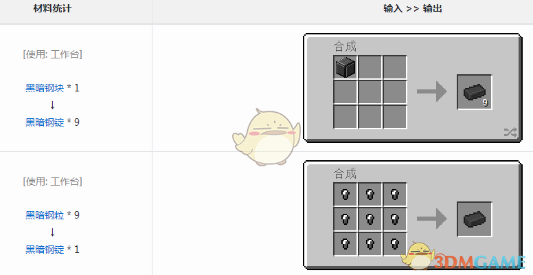 《我的世界》魔法金屬黑暗鋼怎麼獲得
