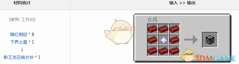 《我的世界》魔法金屬影王龍召喚方塊怎麼獲得