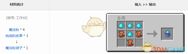 《我的世界》魔法金屬魔法粉袋子怎麼獲得