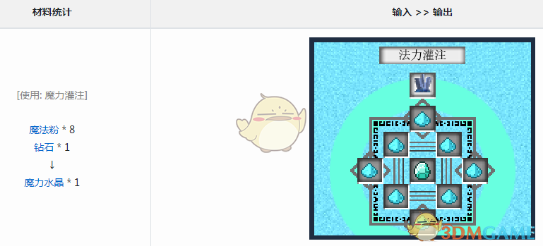 《我的世界》魔法金屬魔力水晶怎麼獲得