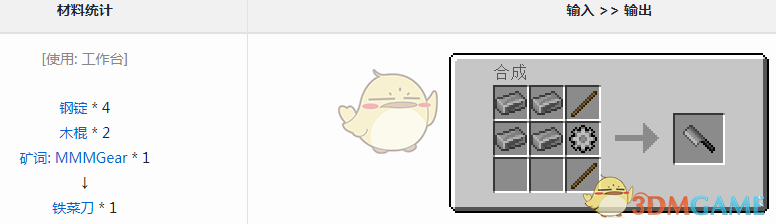 《我的世界》魔法金屬鐵菜刀怎麼獲得