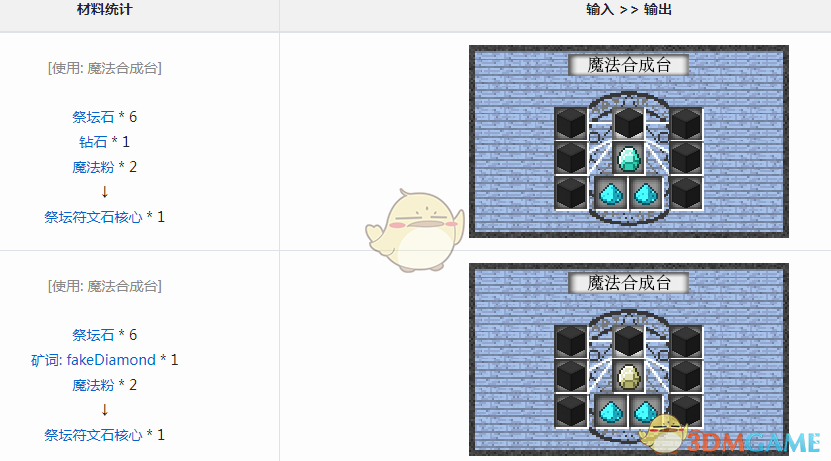 《我的世界》魔法金屬祭壇符文石核心怎麼獲得