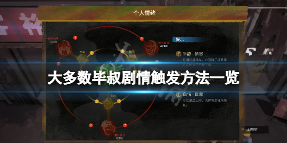 《大多數》畢叔劇情觸發方法一覽 畢叔劇情怎麼解鎖？