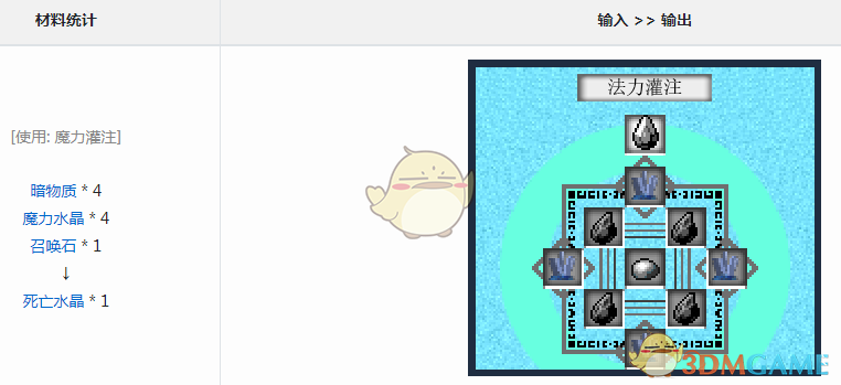 《我的世界》魔法金屬死亡水晶怎麼獲得