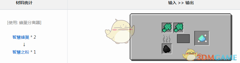 《我的世界》魔法金屬智慧之粉怎麼獲得