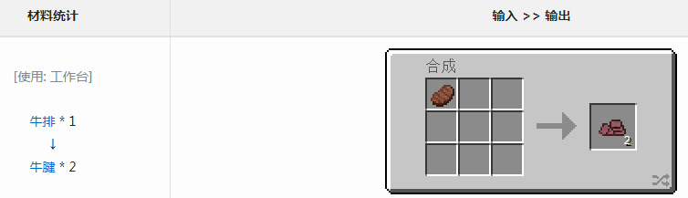 《我的世界》魔法金屬牛腱怎麼獲得