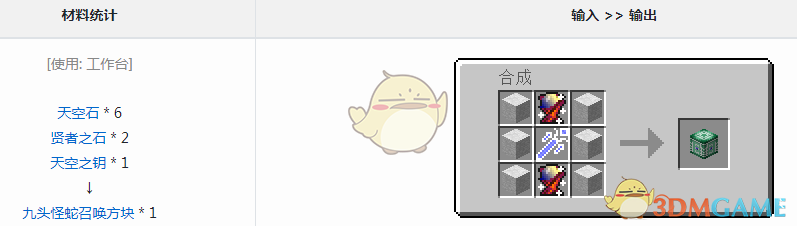《我的世界》魔法金屬九頭怪蛇召喚方塊怎麼獲得