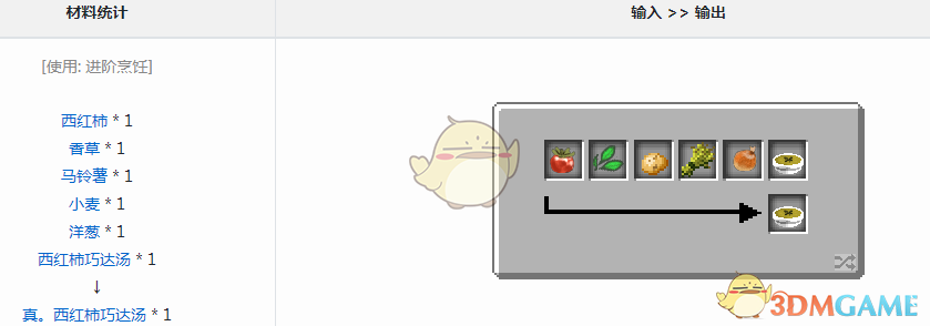 《我的世界》魔法金屬真西紅柿巧達湯怎麼獲得