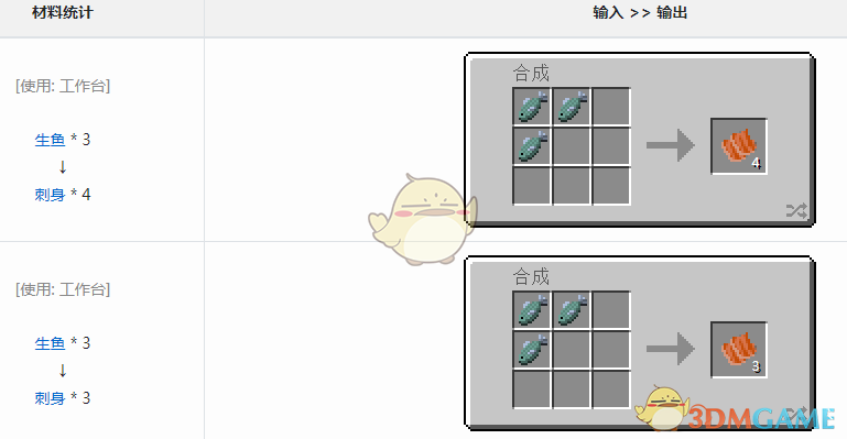 《我的世界》魔法金屬刺身怎麼獲得
