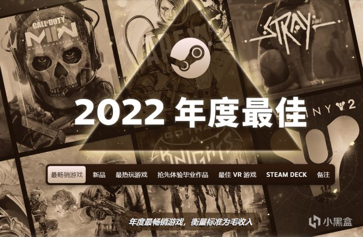 Steam2022年度最佳榜單揭曉：哪些大作入圍年度最暢銷遊戲？