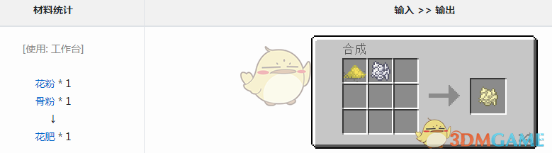 《我的世界》魔法金屬花肥怎麼獲得