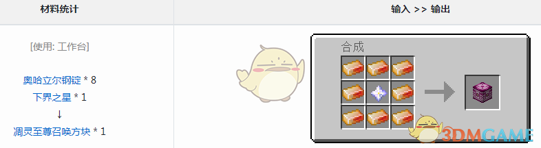 《我的世界》魔法金屬凋靈至尊召喚方塊怎麼獲得