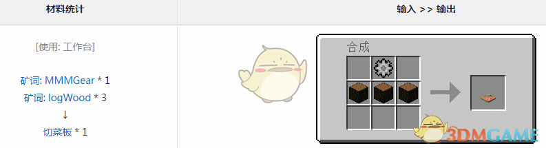 《我的世界》魔法金屬切菜板怎麼獲得