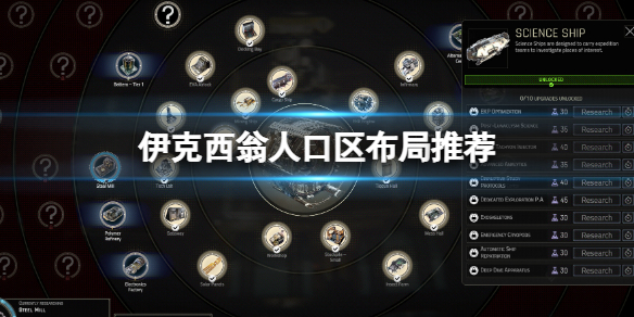 《伊克西翁》人口區布局推薦 人口區布局搭配