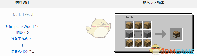 《我的世界》魔法金屬防具強化桌怎麼獲得