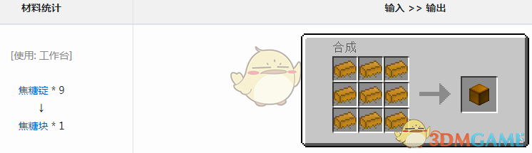 《我的世界》魔法金屬焦糖塊怎麼獲得