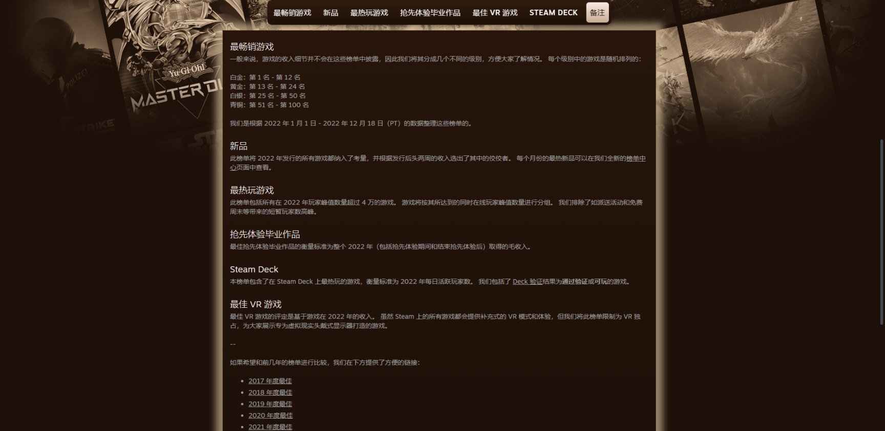 STEAM年度最佳榜單！