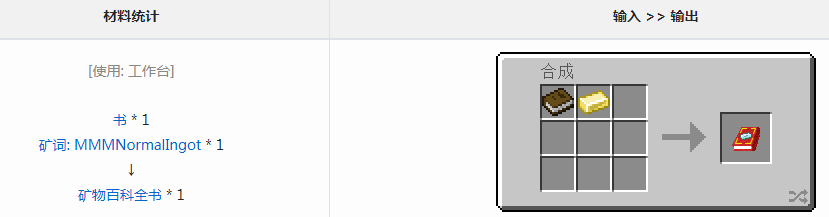 《我的世界》魔法金屬礦物百科全書怎麼獲得