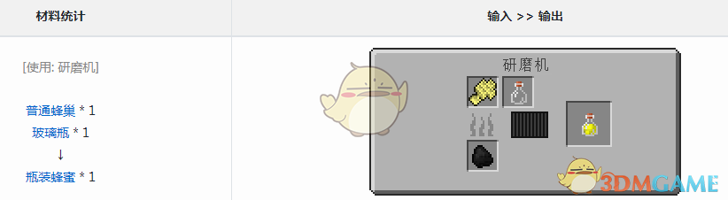 《我的世界》魔法金屬瓶裝蜂蜜怎麼獲得