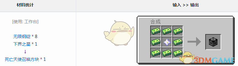 《我的世界》魔法金屬死亡天使召喚方塊怎麼獲得