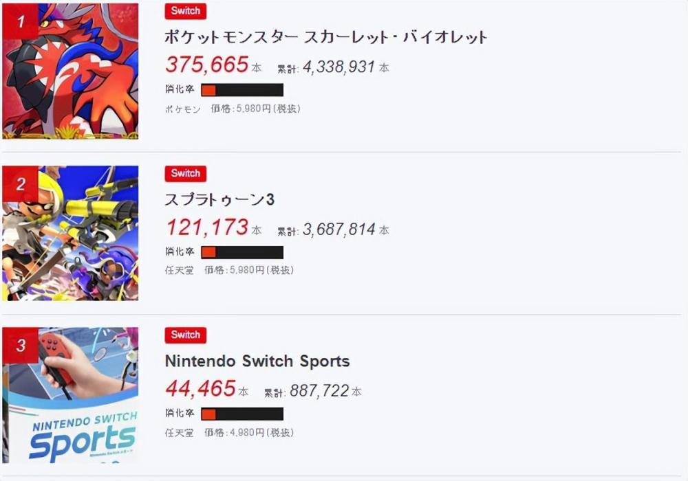 【游戲資訊】明年或有MH新作、塞爾達網路功能，十大期待國產游戲