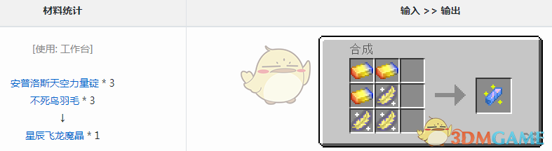 《我的世界》魔法金屬星辰飛龍魔晶怎麼獲得