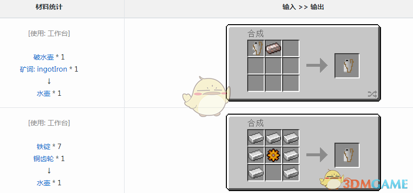 《我的世界》魔法金屬水壺怎麼獲得