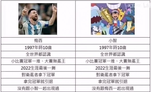 寶可夢新主角公布了，有人卻通過她找到了小智的正宮