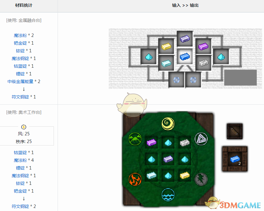 《我的世界》魔法金屬符文鋼錠怎麼獲得
